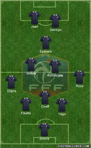 France Formation 2014