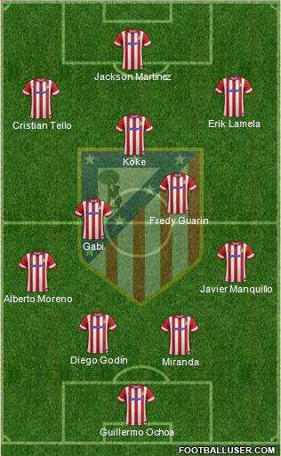 C. Atlético Madrid S.A.D. Formation 2014