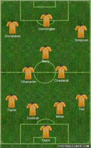 Cambridge United Formation 2014