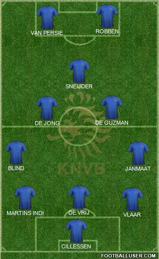 Holland Formation 2014