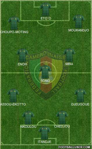 Cameroon Formation 2014