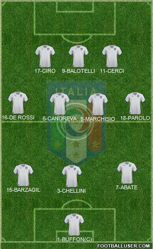 Italy Formation 2014
