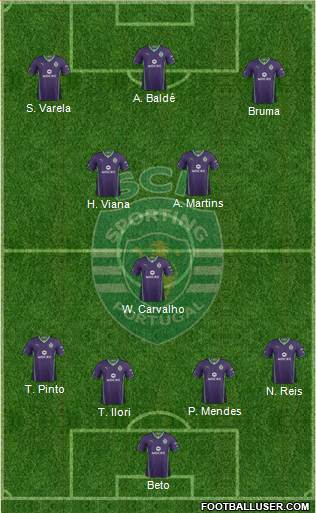 Sporting Clube de Portugal - SAD Formation 2014