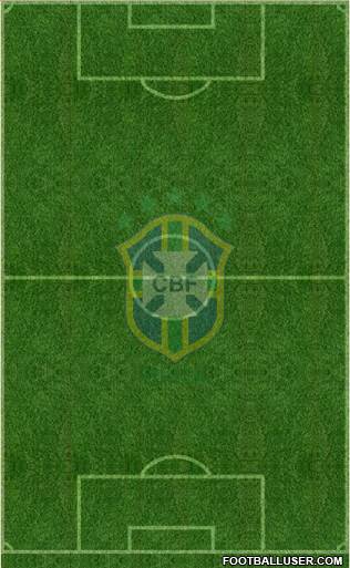 Brazil Formation 2014