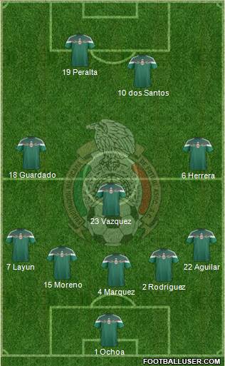 Mexico Formation 2014