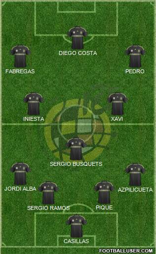 Spain Formation 2014