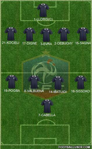 France Formation 2014