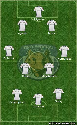 Tiro Federal de Rosario Formation 2014