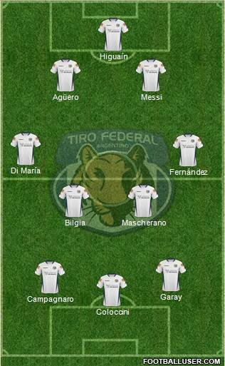 Tiro Federal de Rosario 3-4-3 football formation