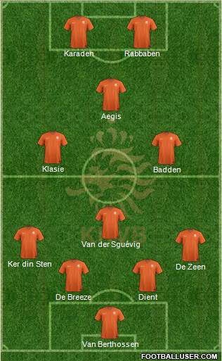 Holland Formation 2014