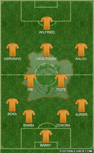 Côte d'Ivoire Formation 2014