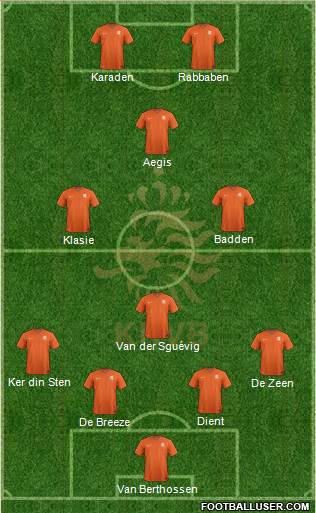 Holland Formation 2014