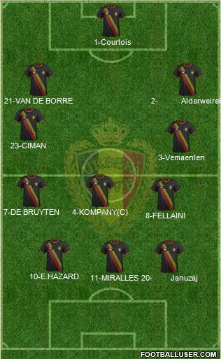 Belgium Formation 2014