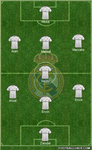 Real Madrid C.F. Formation 2014