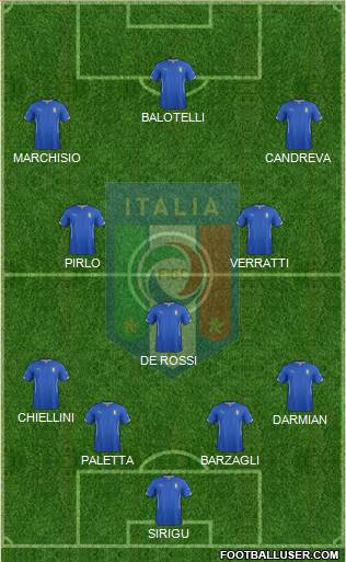 Italy Formation 2014