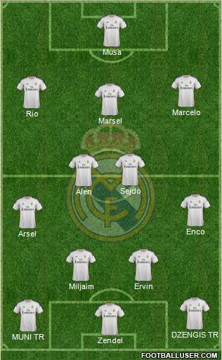 Real Madrid C.F. Formation 2014
