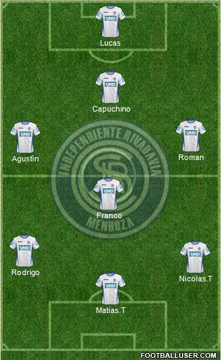 Independiente Rivadavia de Mendoza Formation 2014