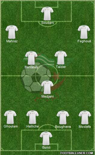 Algeria Formation 2014