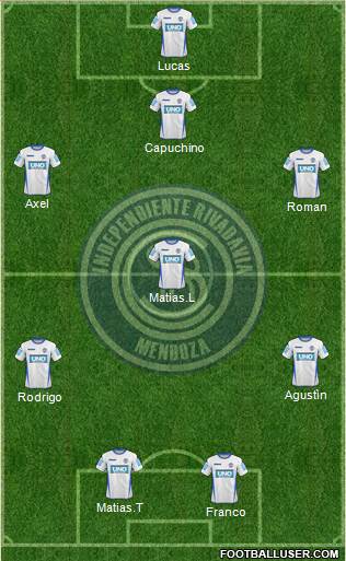 Independiente Rivadavia de Mendoza Formation 2014