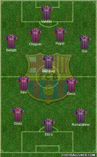 F.C. Barcelona Formation 2014