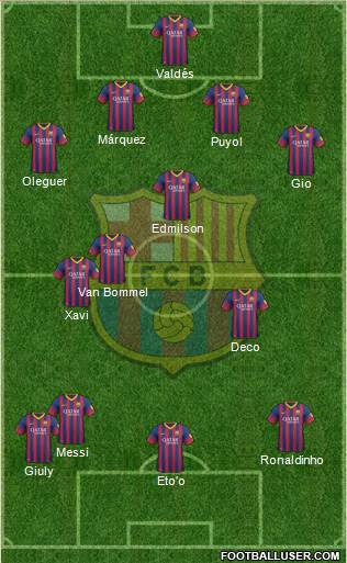 F.C. Barcelona Formation 2014