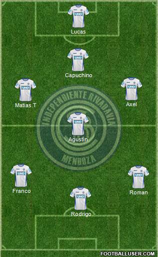 Independiente Rivadavia de Mendoza Formation 2014