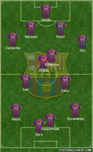 F.C. Barcelona Formation 2014