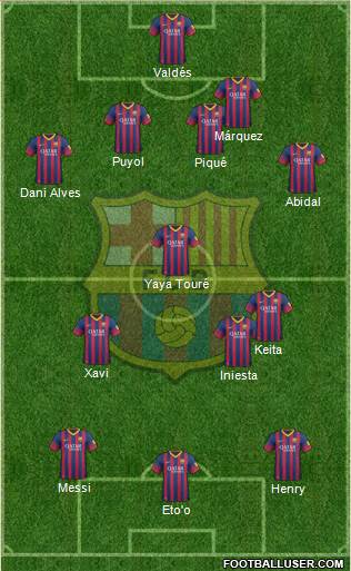 F.C. Barcelona Formation 2014