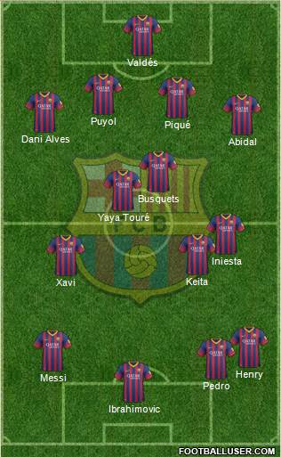 F.C. Barcelona Formation 2014