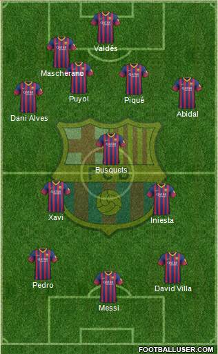 F.C. Barcelona Formation 2014