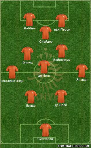 Holland Formation 2014