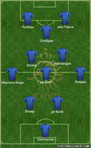 Holland Formation 2014