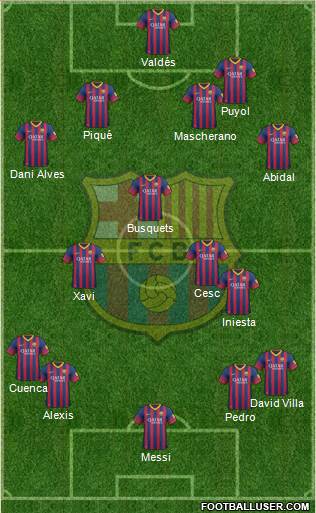 F.C. Barcelona Formation 2014