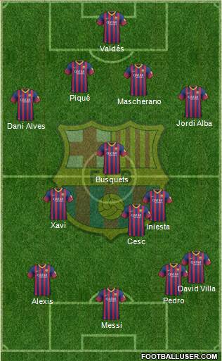 F.C. Barcelona Formation 2014