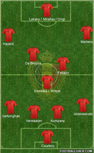 Belgium Formation 2014
