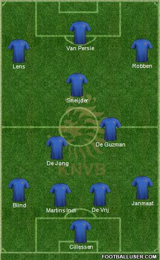 Holland Formation 2014