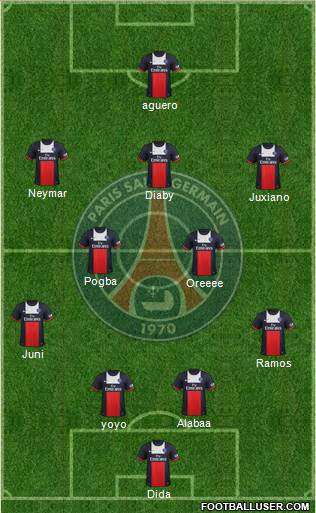 Paris Saint-Germain Formation 2014