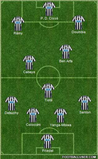 Newcastle United Formation 2014