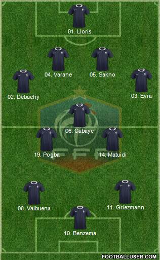 France Formation 2014