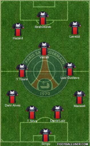 Paris Saint-Germain Formation 2014