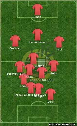Spain Formation 2014