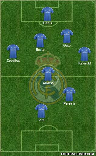 Real Madrid C.F. Formation 2014