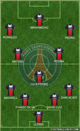 Paris Saint-Germain Formation 2014