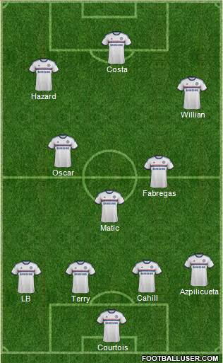 Chelsea Formation 2014