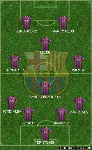 F.C. Barcelona Formation 2014