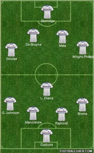 Chelsea Formation 2014
