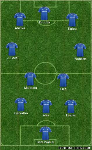 Chelsea Formation 2014