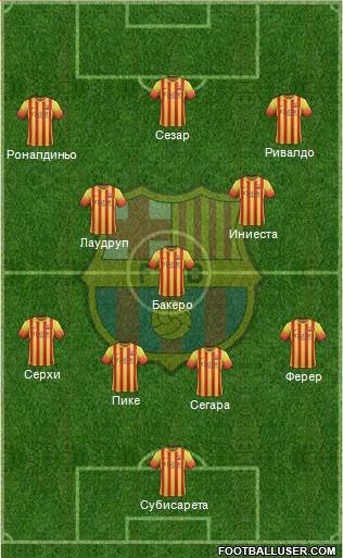F.C. Barcelona Formation 2014