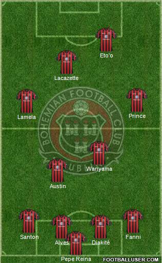 Bohemian F.C. Formation 2014