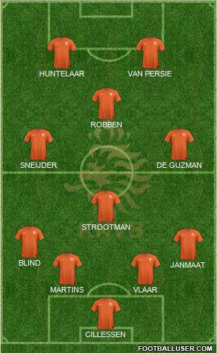 Holland Formation 2014
